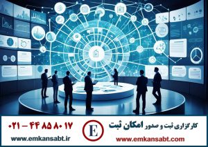 گواهینامه ISO 20000مرکز امکان ثبت تلفن: 44858017-021